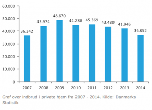 Skærmbillede 2015-10-21 kl. 11.35.22